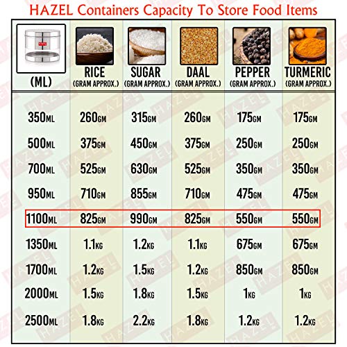 HAZEL Stainless Steel Transparent Wide Mouth See Through Container, Silver, Set of 2, 1100 ML - Image 3