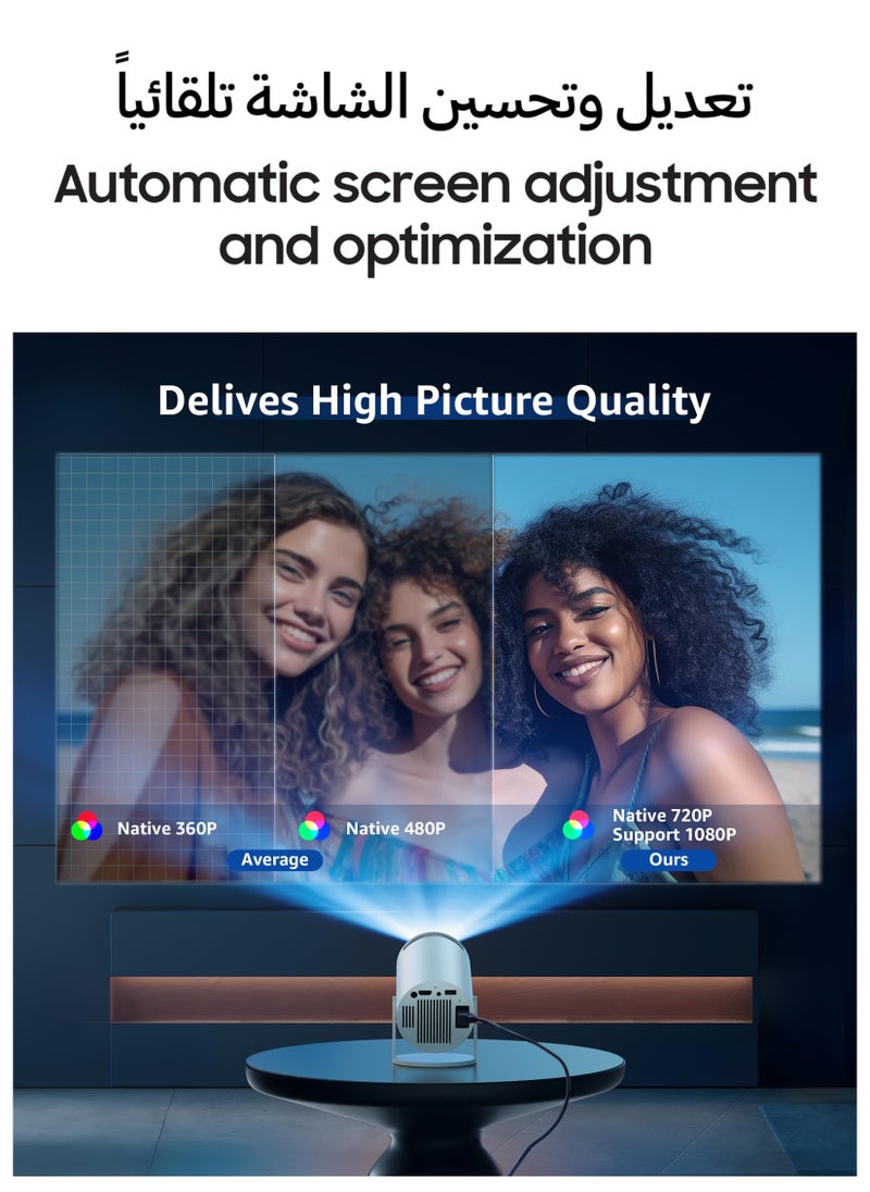 Toshonics - Portable HD Projector - Support 4K - Smart Projector with 5G Dual-band Wifi and Bluetooth 5.0 - Mobile Home Theater - Compatible With Android/iOS/Windows/TV Stick/HDMI/USB - Image 1