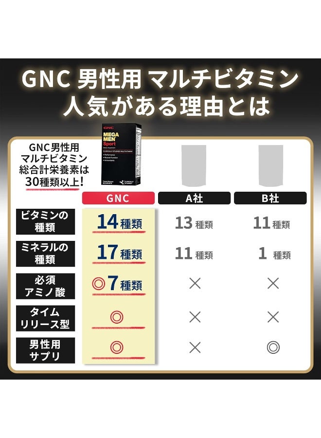 GNC Mega Men'S Sport Tr Multivitamin - Image 5