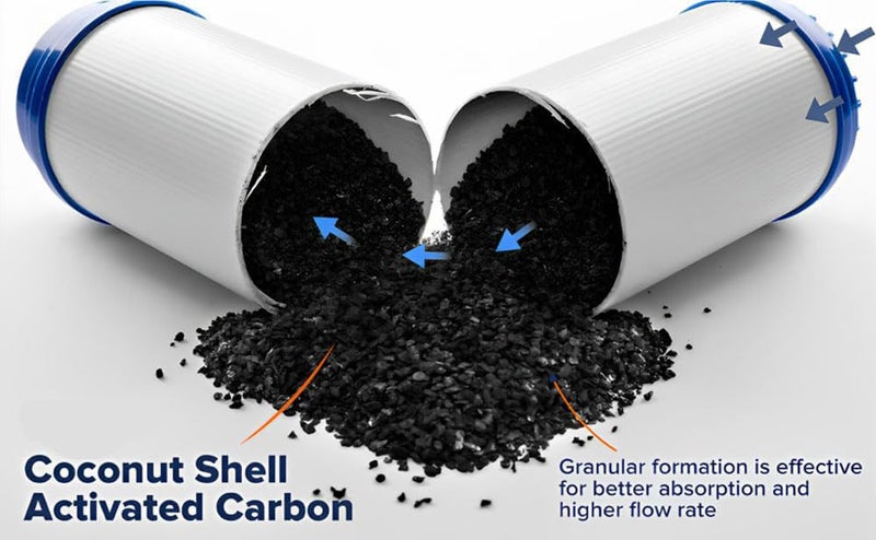 Ocean Drop 10 x 25 GAC Granular Activated Carbon Filter for Residential Industrial Water Filter Replacement Cartridge Compatible with All 3Stage Water Filter Purifier Pack of 4 - Image 5