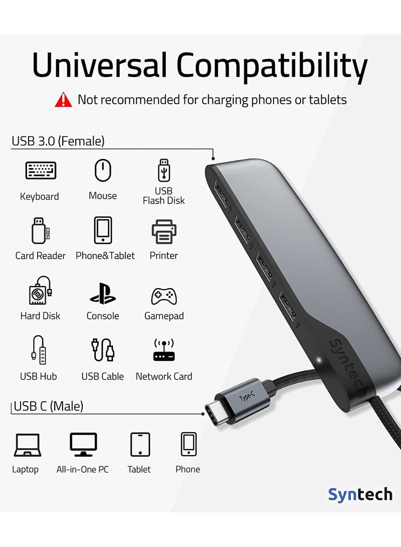 سينتيك موزع USB C إلى USB 4 منافذ من سينتيك، موزع من النوع C إلى USB 3.0 مع محول USB C إلى USB (USB 2.0)، ثاندربولت 3 إلى موزع USB متوافق مع ايفون 15 برو ماكس، ثاندربولت 4 ماك بوك برو، ايباد برو، اي ماك - Image 4