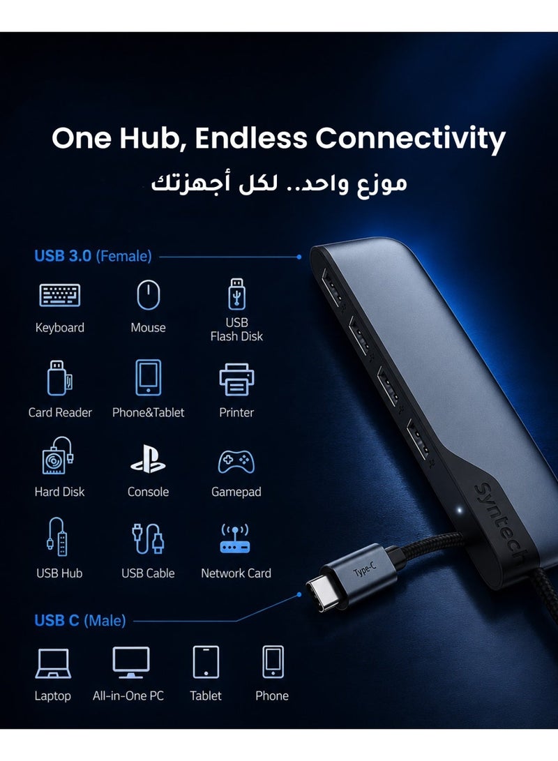 Syntech USB C to USB Hub 4 Ports, Type C to USB 3.0 Hub with a USB C to USB Adapter (USB 2.0), Thunderbolt 3 to USB Hub Compatible with iPhone 15 Pro Max, Thunderbolt 4 MacBook Pro, iPad Pro, iMac - Image 5