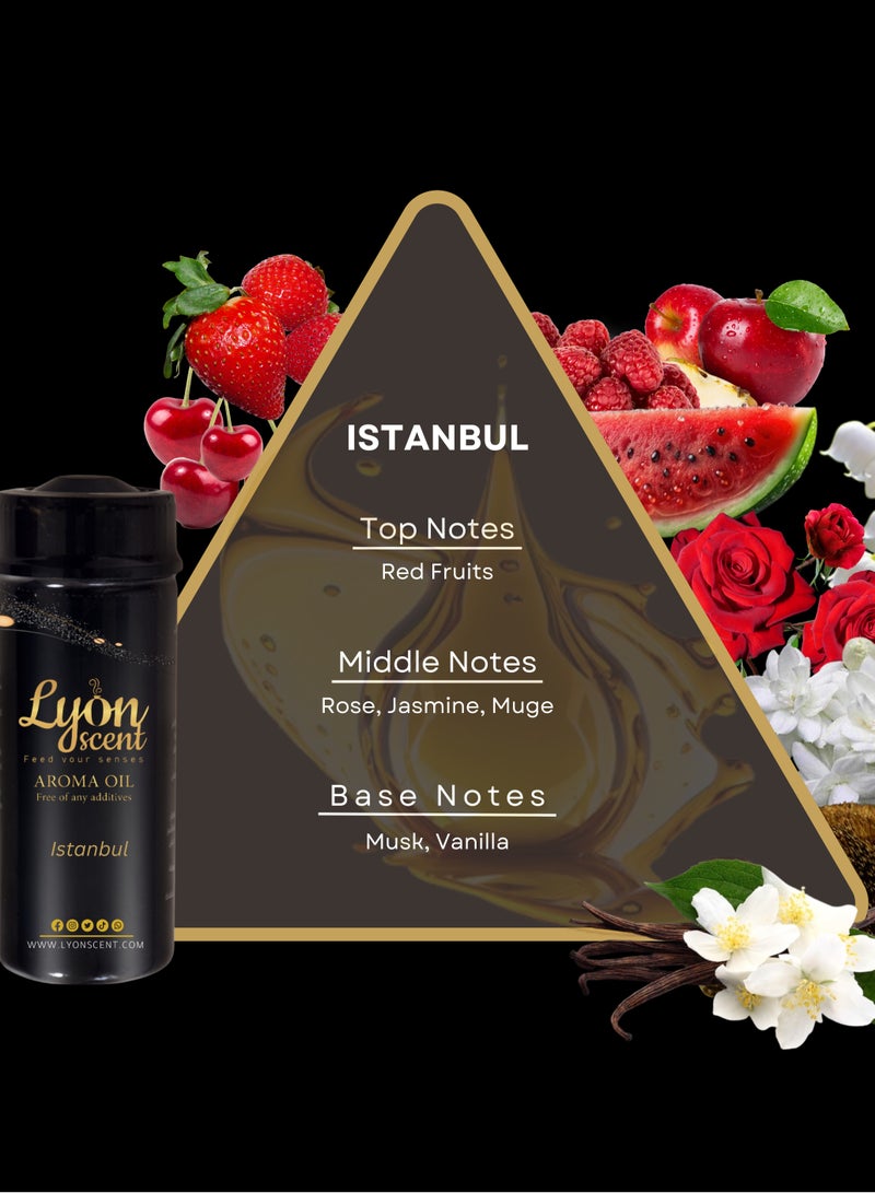 Lyon Scent Aroma Oil, 100% Pure Oil, Perfume for Air Freshener, Diffuser Aroma, Fragrance Oil, Air Freshener Oil refill, Essential Scented Oil, Luxurious Scent (ISTANBUL) - Image 4