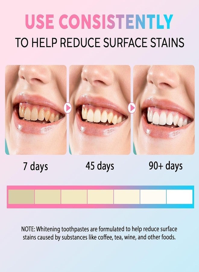 Niacinamide Whitening Toothpaste, Intensive Stain Removal for Coffee & Tea Smokers, Long-Lasting Fresh Breath & Enamel Protection, 4-in-1 Oral Care Daily Use for Sensitive Teeth & Healthy Gums - Image 3