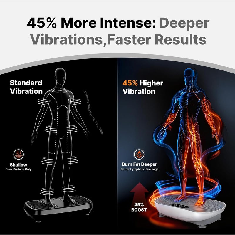 Merach Vibration Plate Exercise Machine, Vibrating Plate for Lymphatic Drainage Muscle Activation, Exercise Equipment with with LED Touch Screen Bluetooth Pull Cord - Image 2