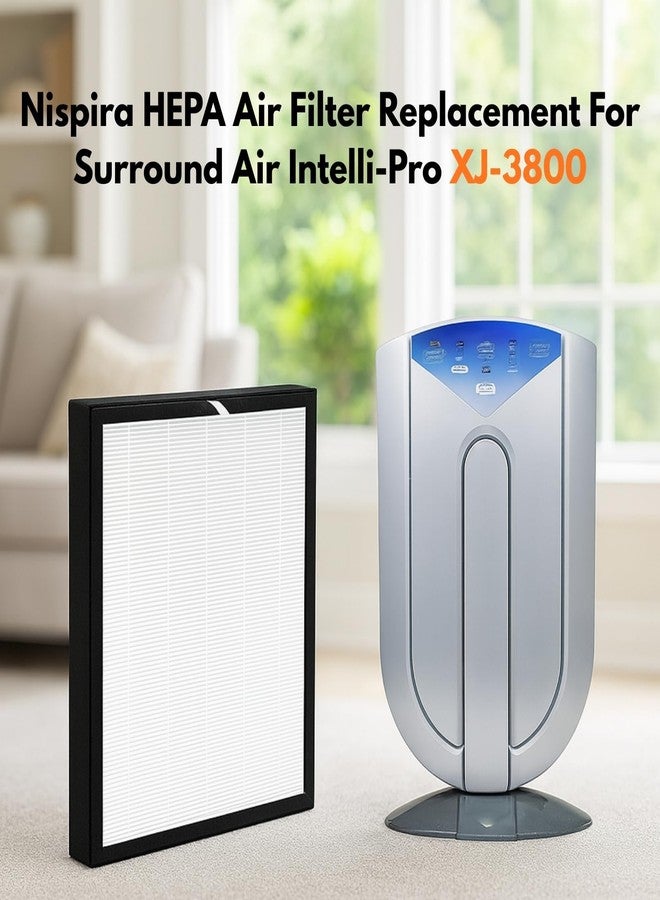 Nispira Replacement HEPA Filter Compatible with Surround Air Intelli-Pro XJ-3800 Air Purifier. - Image 4