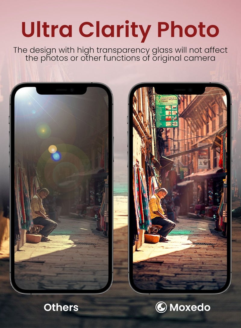 Moxedo Camera Lens Protector, 9H Tempered Glass, Aluminum Alloy Individual Ring Camera Cover Screen Protector Compatible for iPhone 13 6.1 inch/ 13 Mini 5.4 inch - BLUE - Image 4