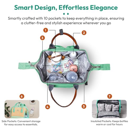 StarAndDaisy Diaper Bag / 30L Lightweight Diaper Bag for Mothers for Travel with 3 Insulated Bottle Pockets/Baby Bag for Mother Travel & Hospital Bag for Baby – Green Yellow - Image 3