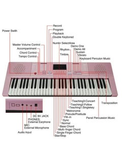 Mike Music 61-Key Electronic Keyboard with Stand, Microphone & Teaching Modes - Pink, 83.5 cm x 28 cm x 8.5 cm, 2.5 kg, Ideal for Kids & Beginners Pink  - Image 2