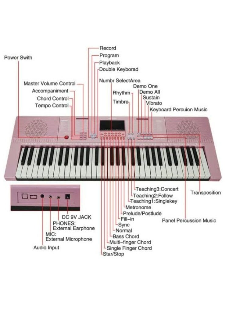 Mike Music - 61-Key Electronic Keyboard with Stand, Microphone & Teaching Modes - Pink, 83.5 cm x 28 cm x 8.5 cm, 2.5 kg, Ideal for Kids & Beginners Pink - Image 1