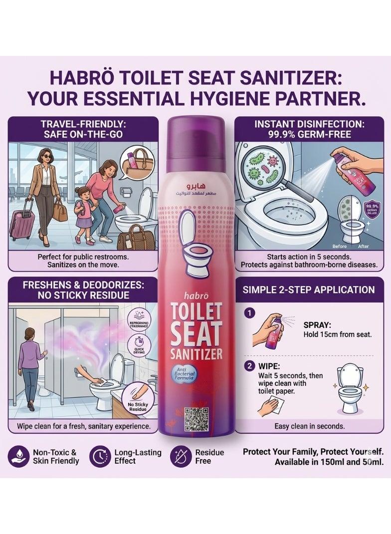 Habro Toilet Seat Sanitizer Spray - 150 ml ( pack of 2 ) - Image 2