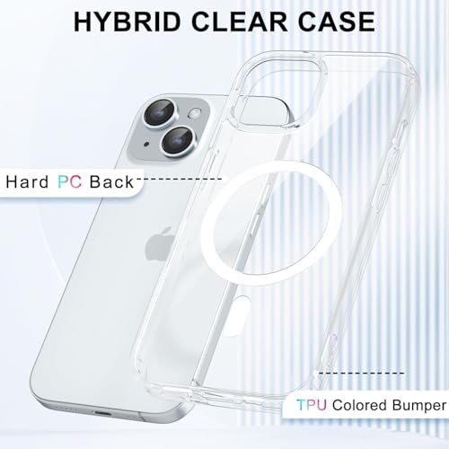 MAGICHUB Ultra-Hybrid Back Cover Case for iPhone 13/14 Compatible with Wireless Charging | 360¡ Protection | Crystal Clear Hard Back Cover Case for iPhone 13/14 (Clear Magsafe) - Image 4