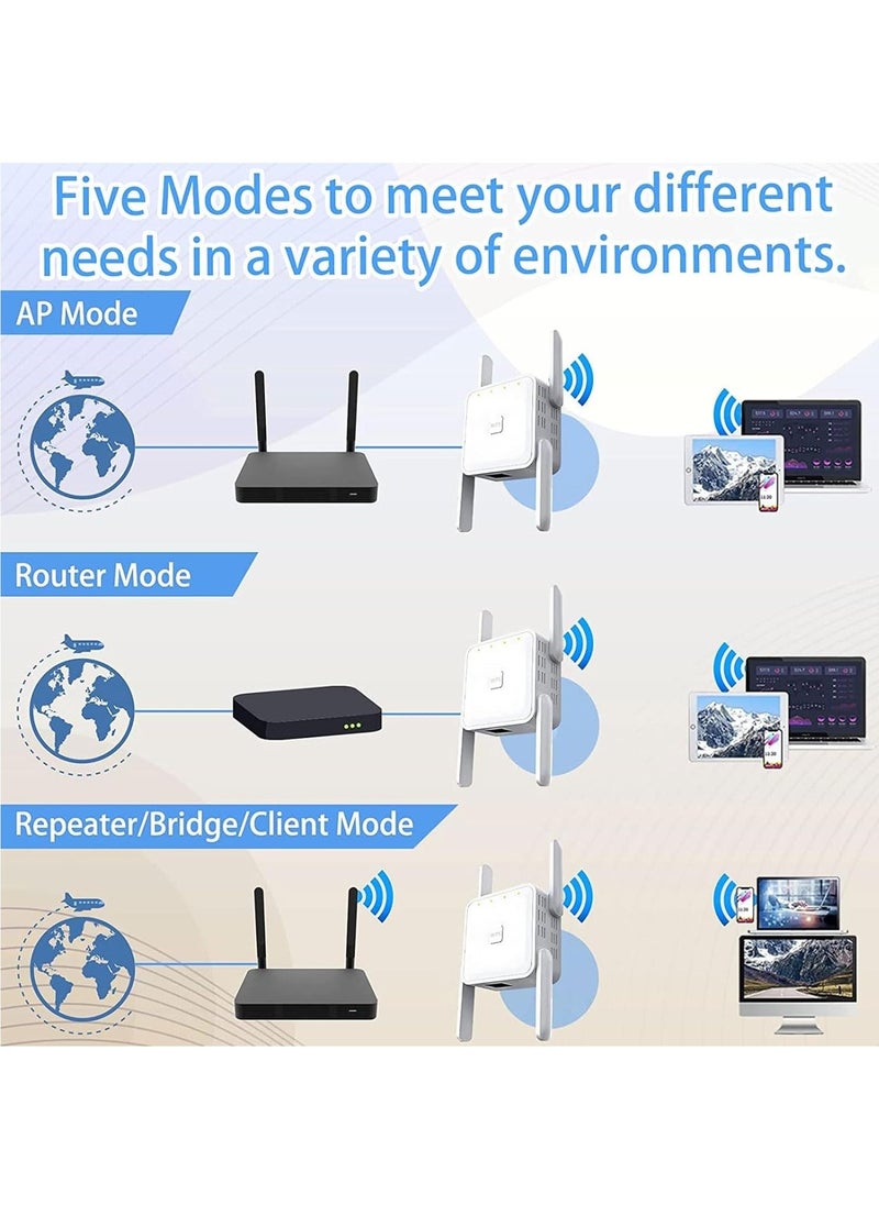 Arabest - Wifi Extender,WiFi Repeater,5G 1200Mbps Dual Band WiFi Booster For Home,Internet Booster With Ethernet, With 4 Antennas, Easy Setup - Image 1