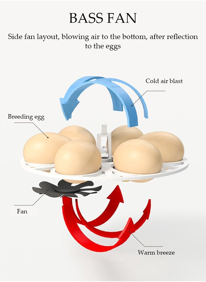 DUNISO - Egg Incubator, Fully Automatic 6 Egg Poultry Incubator with Automatic Egg Flipping And Temperature Control, Equipped with A Spray Bottle, Suitable for Incubating Chickens, Ducks, and Geese, 171 * 142MM - Image 1