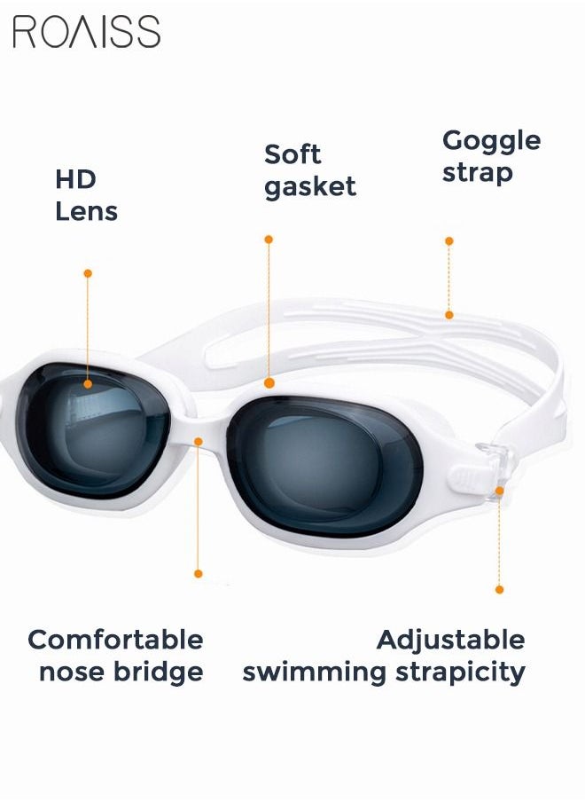 2 Pack Swim Goggles for Adult with Soft Silicone Gasket Anti-fog UV Protection No Leaking Clear Vision Pool Goggles Swimming Glasses for Men Women with Adjustable Strap - pzsku/Z357C67FA13A3A1DF51E7Z/45/_/1665552230/ee3a86e5-5b5b-4ed3-978b-bbd99e38d2c8