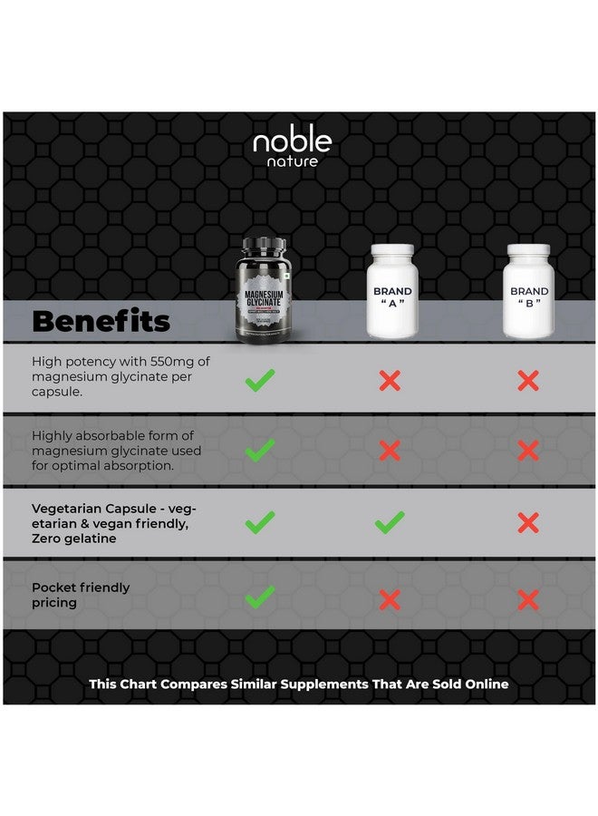 noble nature مغنيسيوم جليسينات عالي الامتصاص 550 ملغ - 120 كبسولة نباتية - إمداد لمدة 4 أشهر - Image 3