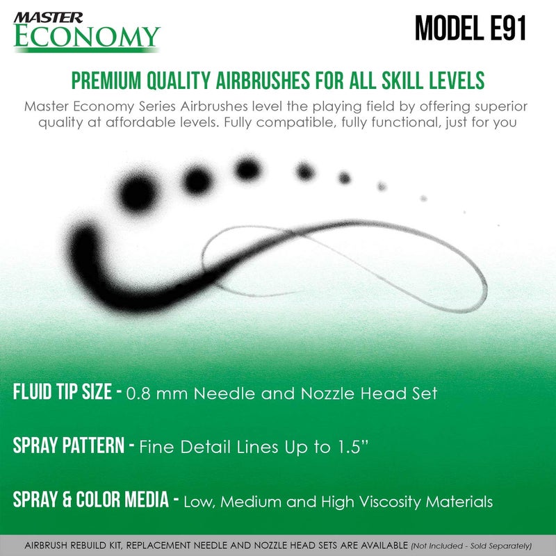 Master Airbrush Model E91 Airbrush Set Master Single-Action External Mix Siphon Feed Airbrush Set with 0.8mm Tip and 1/8" air inlet - Image 4