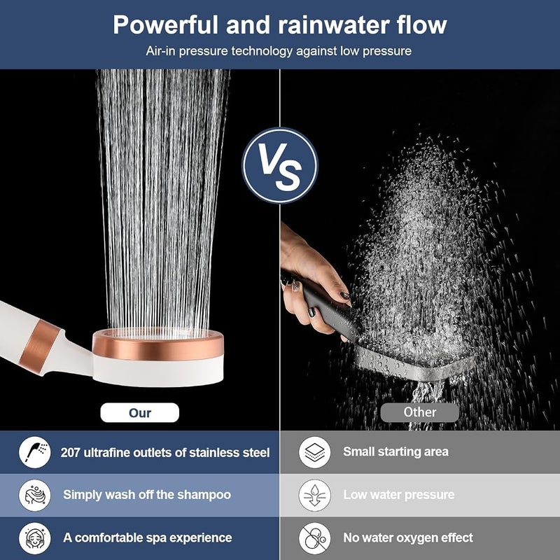Vista High Pressure Hand Shower with Dual Shower Filter Shower Head for Skin & Hair Care Chlorine Removal Anti-Hair Loss (Rose Gold) - Image 4
