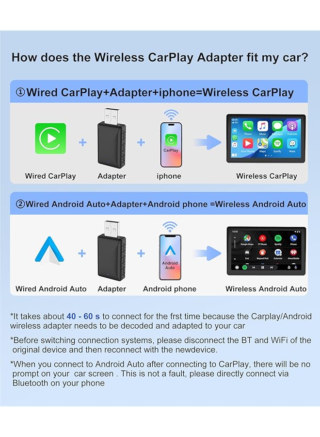 Generic Wireless Carplay Adapter For Oem Wired Carplay/Android Auto Cars From 2016+ To Wireless Connection  - Image 5