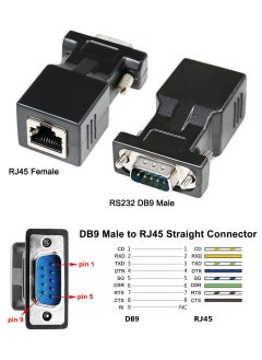 erorex DB9 to RJ45 Serial Adapter RS232 Male to RJ-45 Female Ethernet Converter Compatible with Standard 9 Pin RS-232 Devices  - Image 5