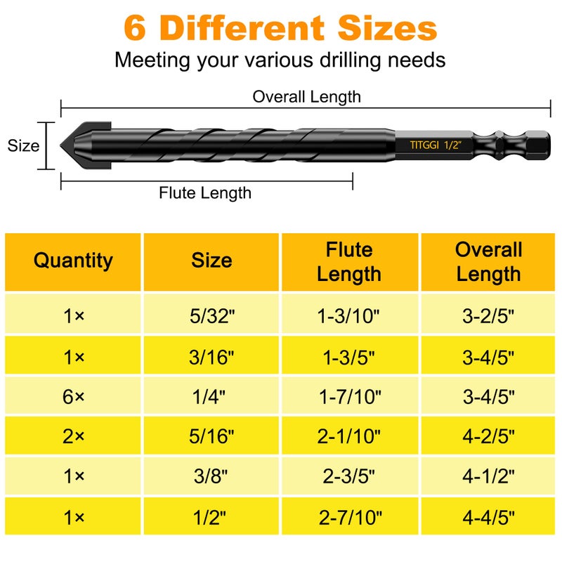 TITGGI Concrete Drill Bit Set 12PCS - Masonry Drill Bit, Professional Masonry Drill Bit Set for Concrete/Glass/Brick/Cement/Tile/Wood/Etc, Industrial Strength Carbide Drill Bits Tip, 5/32"-1/2" by TITGGI - Image 4