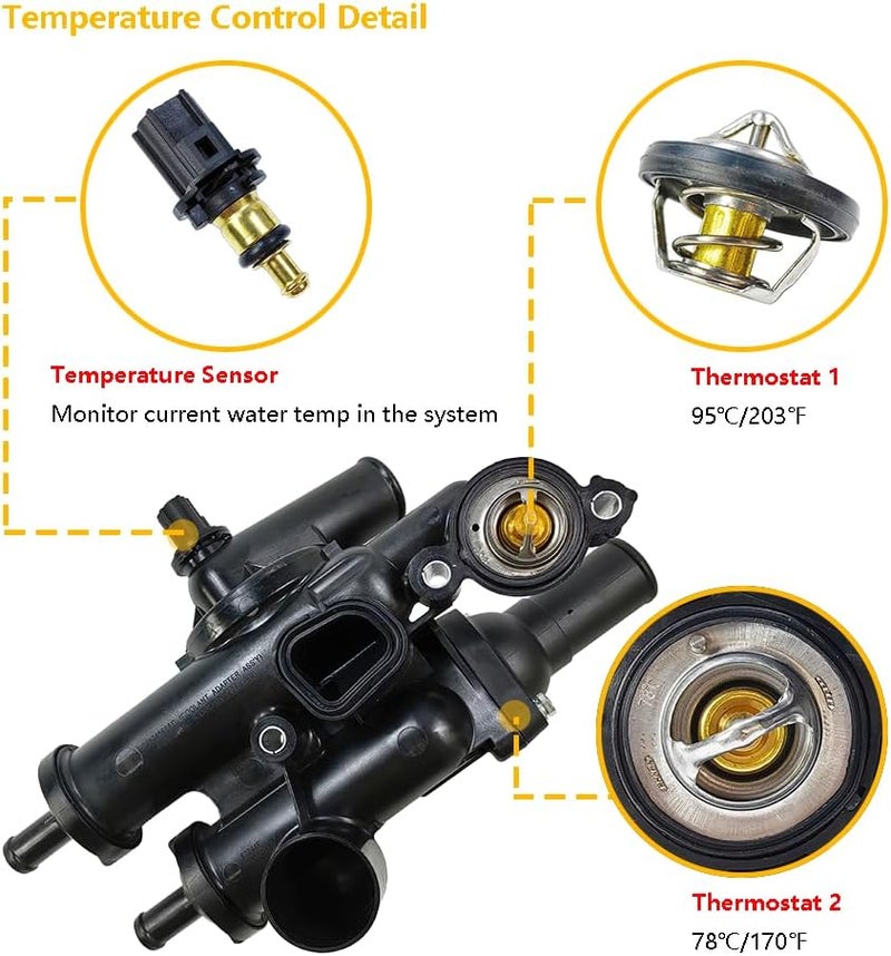 LLNSEAUTO Thermostat Housing Assembly Kit with Sensor for Chrysler, Dodge, Jeep - Image 3