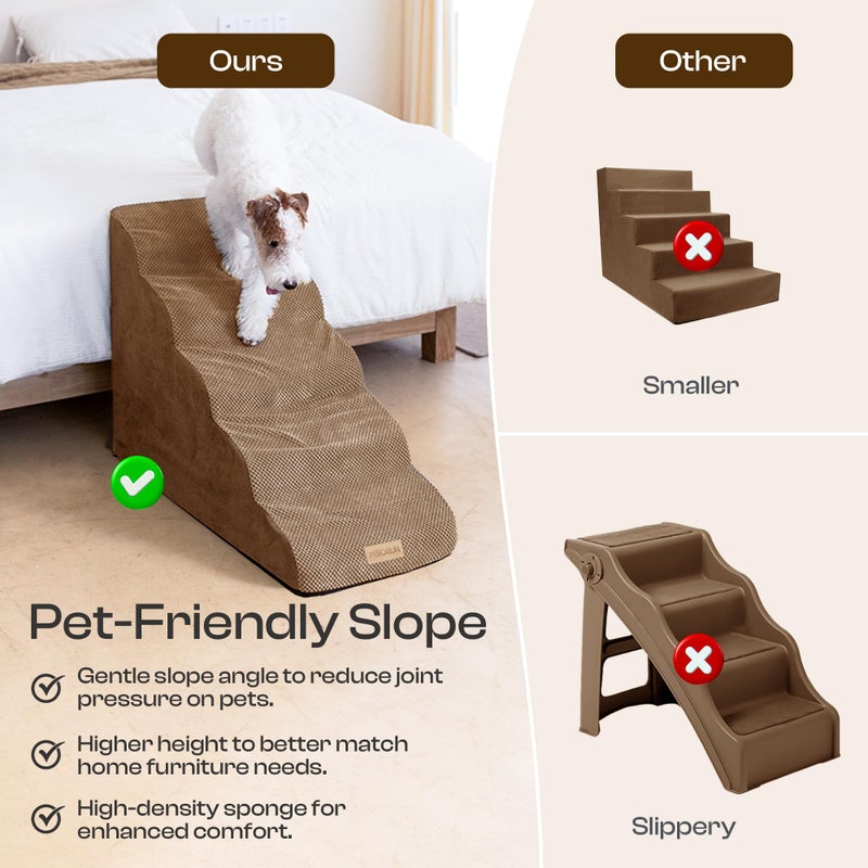 Miorun Dog Stairs for High Beds Up to 26-30", 5-Step Foam Pet Ramp with Washable Cover, Gentle Slope Steps, Bed & Couch Ladder for Small Medium Dogs & Senior Cat, Puppy Stairs to Get on Tall Furniture - Image 4