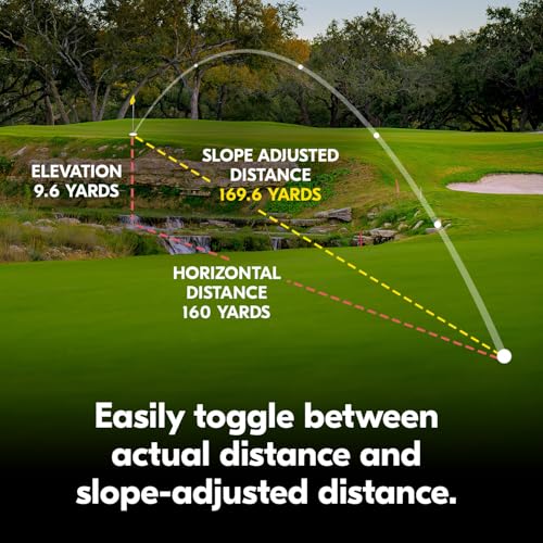 Nikon COOLSHOT 20i GIII Golf Laser Rangefinder - 6x20 Optics, 800-Yard Range, Rainproof Design, Lightweight, Compact Rangefinder with Slope Compensation, Locked On Quake - Image 4