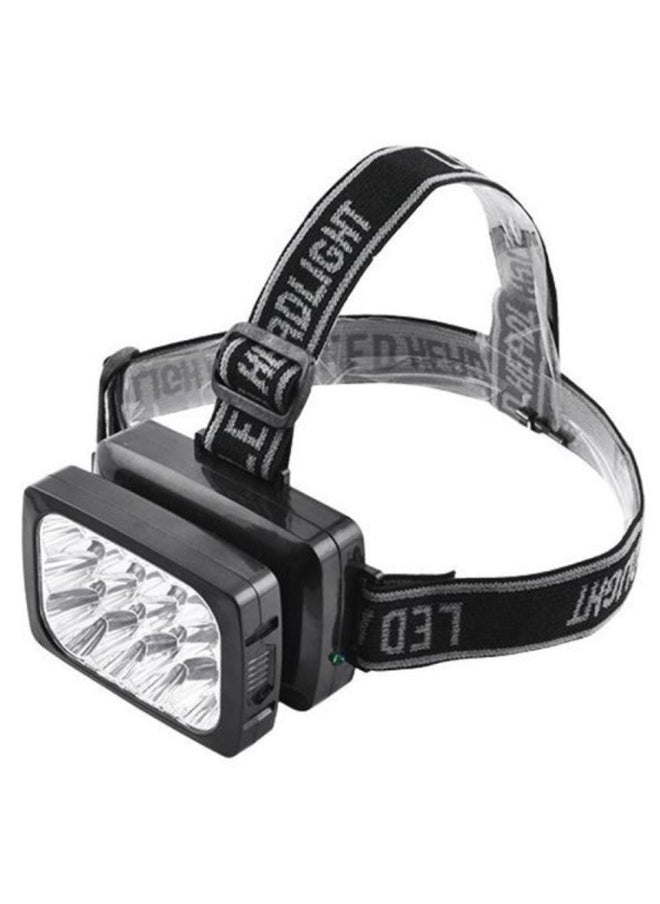 Generic YJ-1837 High-Performance Rechargeable Headlight  - Image 2