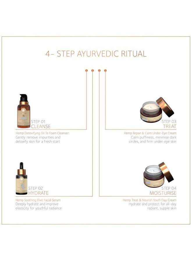 سول تري منظف ​​SoulTree المزيل للسموم (زيت يتحول إلى رغوة) | غسول للوجه | لجميع أنواع البشرة | غني بالكركم والصبار - 120 مل - Image 2