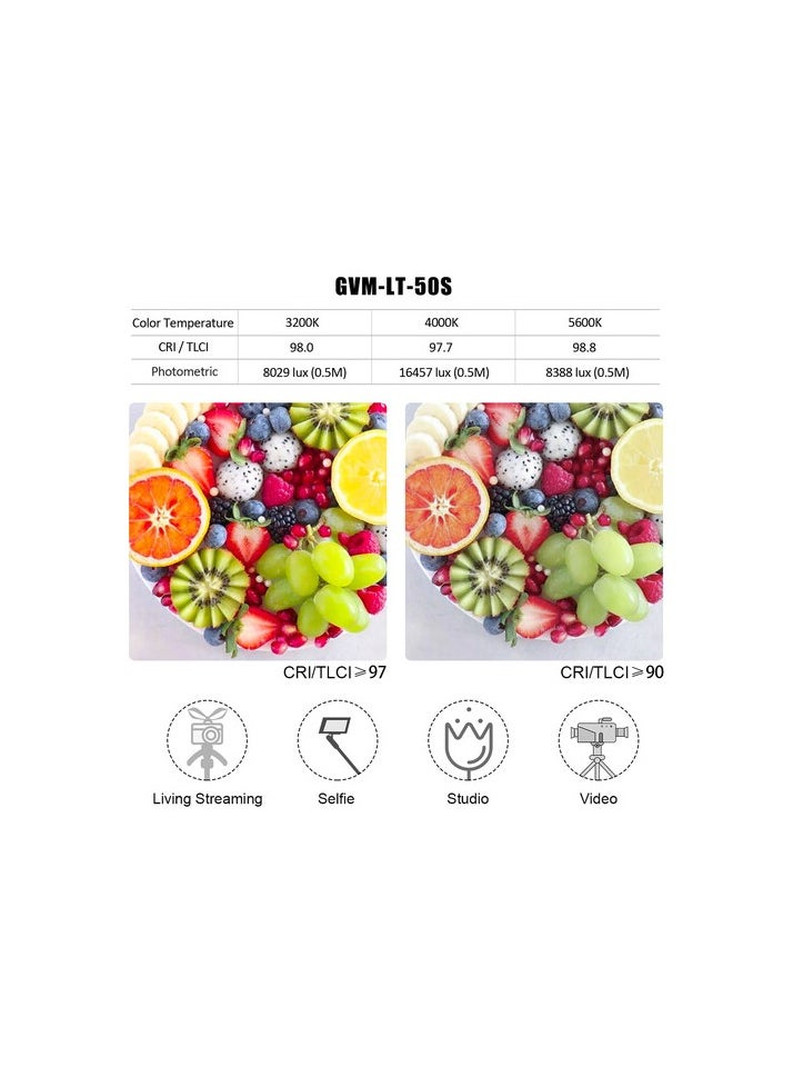 GVM Great Video Maker - GVM BI COLOR LED LT 50S - Image 1