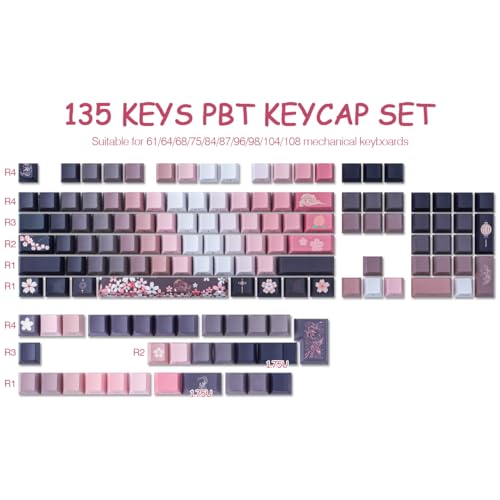 JOMKIZ PBT keycaps 135 Keys Double Shot Keycaps Side Engraved Transparent Keycap Set Cherry Profile Backlit Keycaps for Cherry MX Switch ASINISO Layout Mechanical Keyboard - Image 3