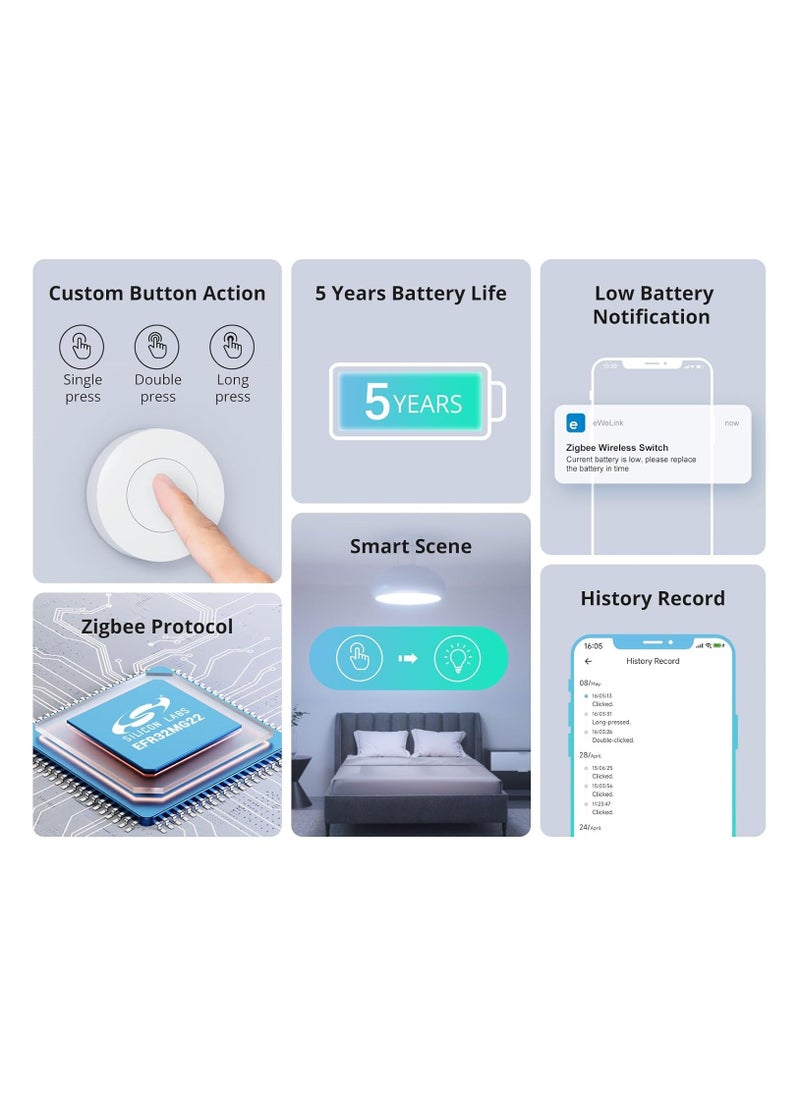 SNZB-01P Zigbee Wireless Switch - Create Smart Scenes and Control Connected Devices via App with Three Options; Requires ZigBee Bridge; Certified for Humans Device.