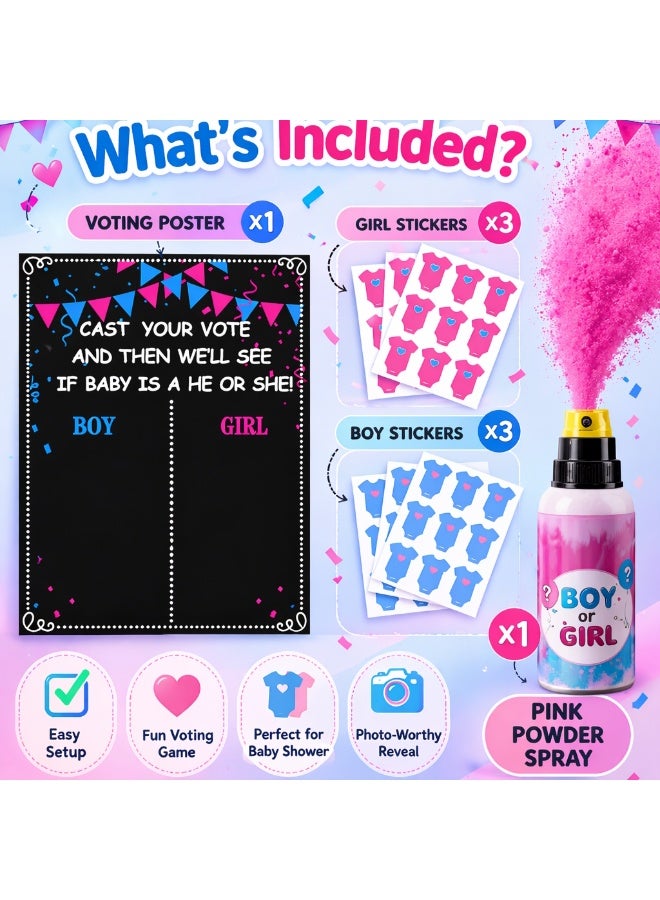 JOLLITY LLC Gender Reveal Game Kit with Pink Powder Spray | Cast Your Vote Board, Boy or Girl Cards, Party Decoration Set | Baby Shower Gender Reveal Supplies - Image 2