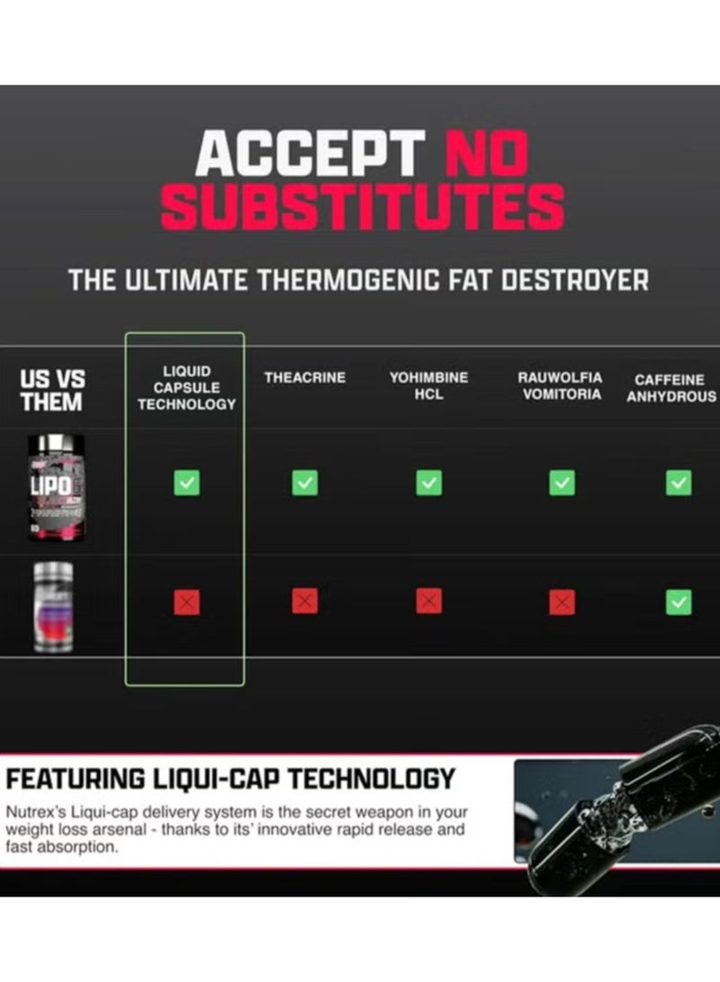 Nutrex Research Lipo-6 Black Ultra Concentrate - 60 Capsules - Image 4