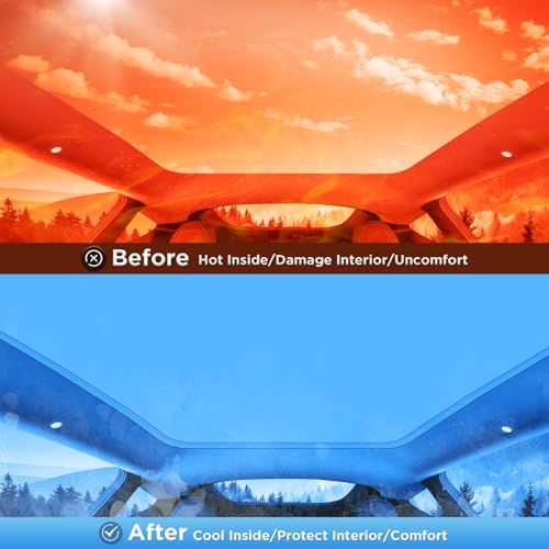 DAZANZAN 2025 Upgrade Sunshade Roof for Tesla Model Y 2025-2020 [No-Gap/No-Sagging] Roof Sun Shade Heat Insulation Sunroof Shade for Tesla Model Y Accessories 2025-2020 Gray - Image 2