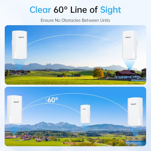 UeeVii Wireless Bridge, UeeVii 5.8G Point to Point WiFi Bridge, 2KM Long Range Outdoor CPE with 2x100Mbps LAN Ports, 24V PoE Injector, Ideal for Barn, Garage, or Shop Network Extension - Image 5