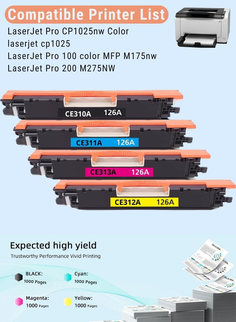 Replacement 126A Toner Cartridge Set (CE310A CE311A CE312A CE313A) – Black, Cyan, Magenta, Yellow – Compatible with HP LaserJet Pro CP1025nw, MFP M175nw, M275nw - Image 1