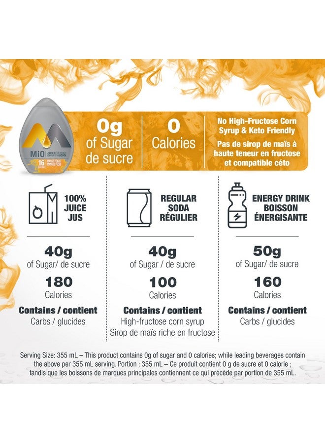 ميو معزز الماء السائل بنكهة المانجو والخوخ من MiO، 48 مل/1.6 أونصة، مستورد من كندا - Image 3