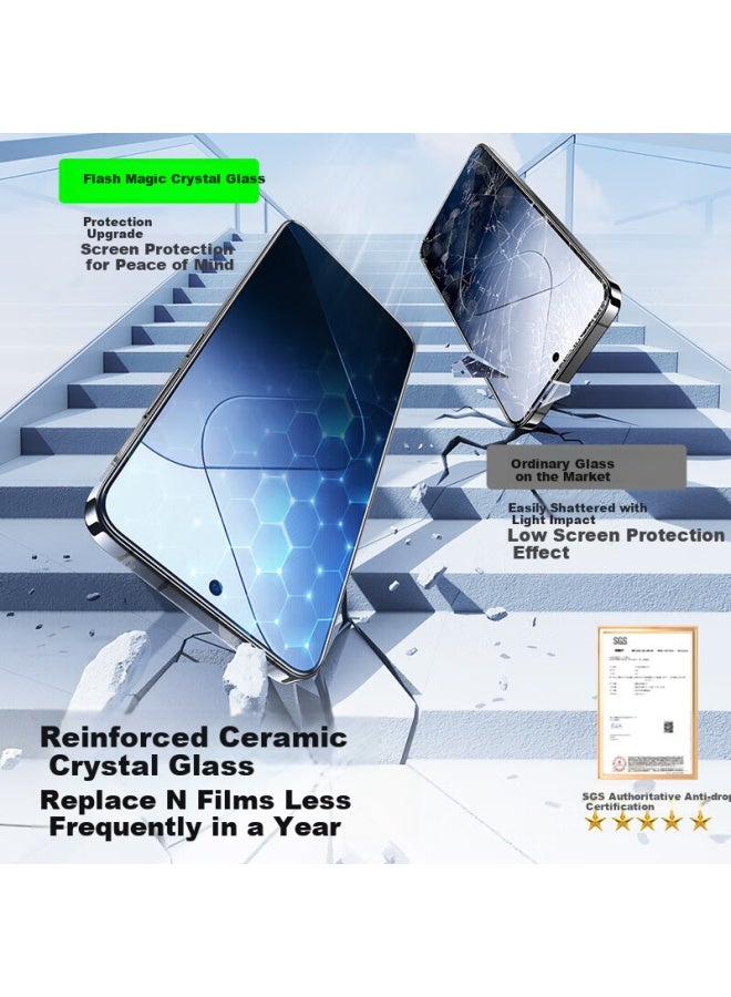 SmartDevil Shanmo Tempered Glass Screen Protector For Redmi K80/k80 Pro Full Coverage High Definition Film With No White Edge And Dust Removal Protective Film - Image 4