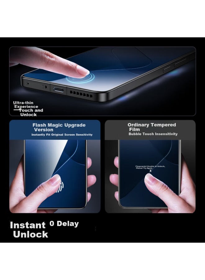 SmartDevil Shanmo Tempered Glass Screen Protector For Redmi K80/k80 Pro Full Coverage High Definition Film With No White Edge And Dust Removal Protective Film - Image 2