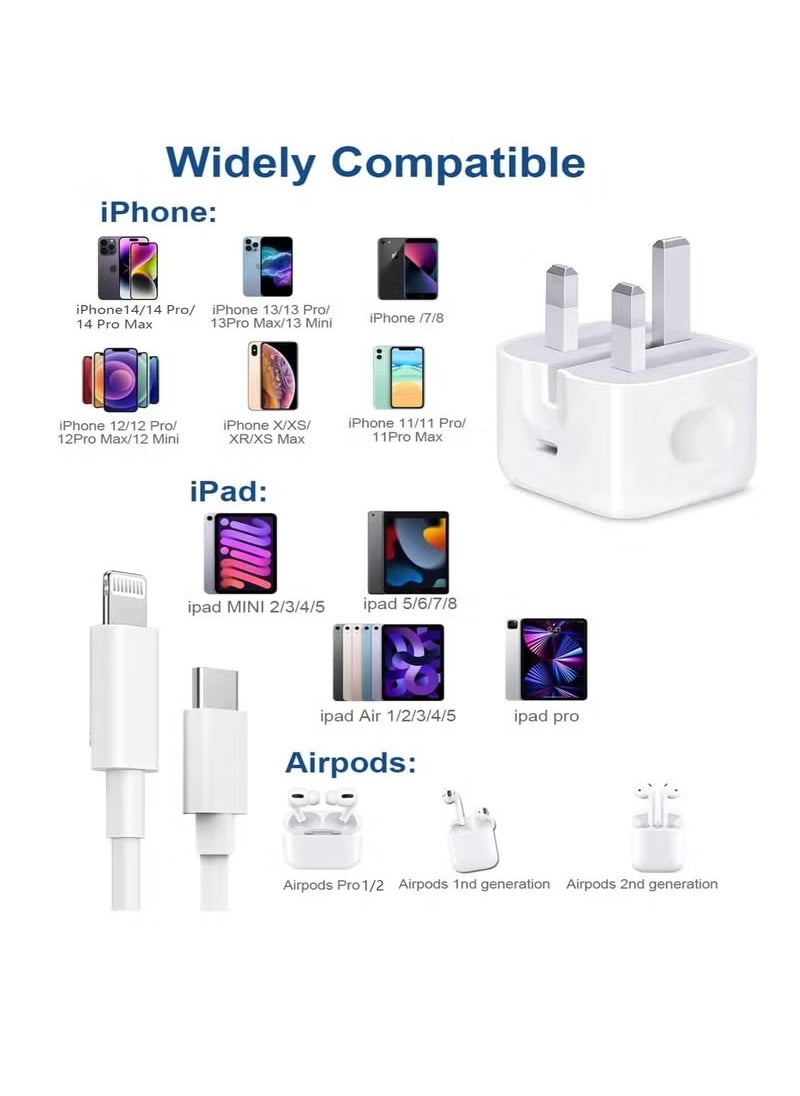20W Fast Charger | USB C Wall Fast Charger with USB C to Lightning Cable Compatible with iPhone 14/14 Pro/14 Pro Max/13/12/SE2020/11/XR/XS Max/X/iPad  - Image 2
