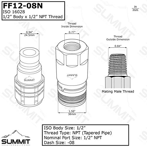 Summit Hydraulics 12 Skid Steer Flat Face Hydraulic Quick Connect CouplersCouplings Set wDust Caps 2 Sets - Image 3
