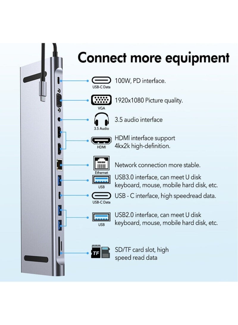 USB C HUB,USB Type C 12-in-1 Dock, Docking Station USB C, Aluminium C Hub With RJ45 Ethernet, HDMI, VGA, Audio Mic Port, SD/TF Card Reader - Image 5