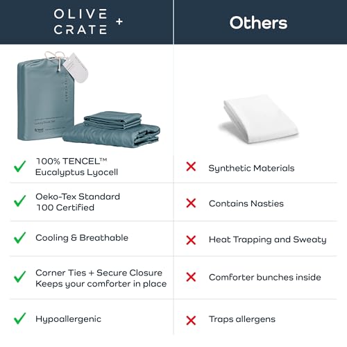 Olive + Crate Queen Size Tencel Duvet Cover Set - Hypoallergenic, Cooling Eucalyptus Duvet Cover for Hot Sleepers with Two Pillowcases - Basalt Blue 3-Piece - Image 4