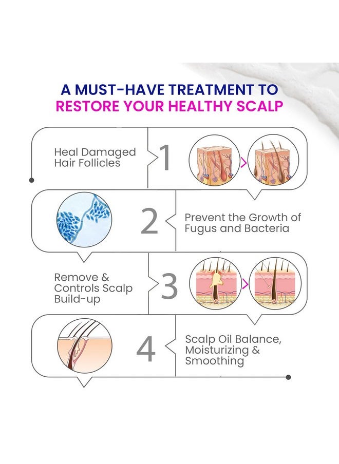 Thrudove - Psoriasis Shampoo For Scalp Treatment Seborrheic Dermatitis Shampoo Antifungal Shampoo Dry Scalp Shampoo Itchy Scalp Shampoo Dandruff Shampoo Folliculitis Shampoo Scalp Psoriasis Treatment - Image 1