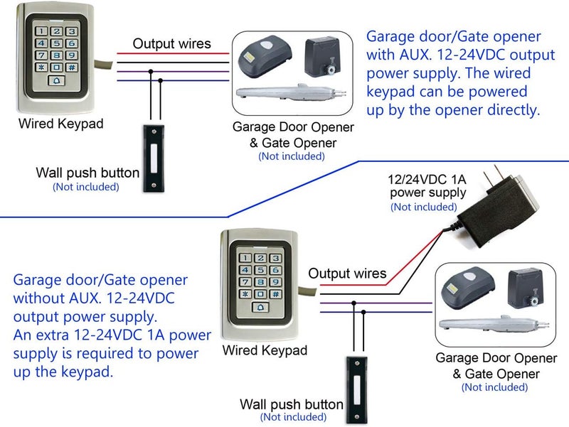 Supreform IP68 Waterproof Universal 12V 24VDC Metal Case Digital Wired Keypad for Garage Door, Gate Opener and Access Control Systems - Image 4