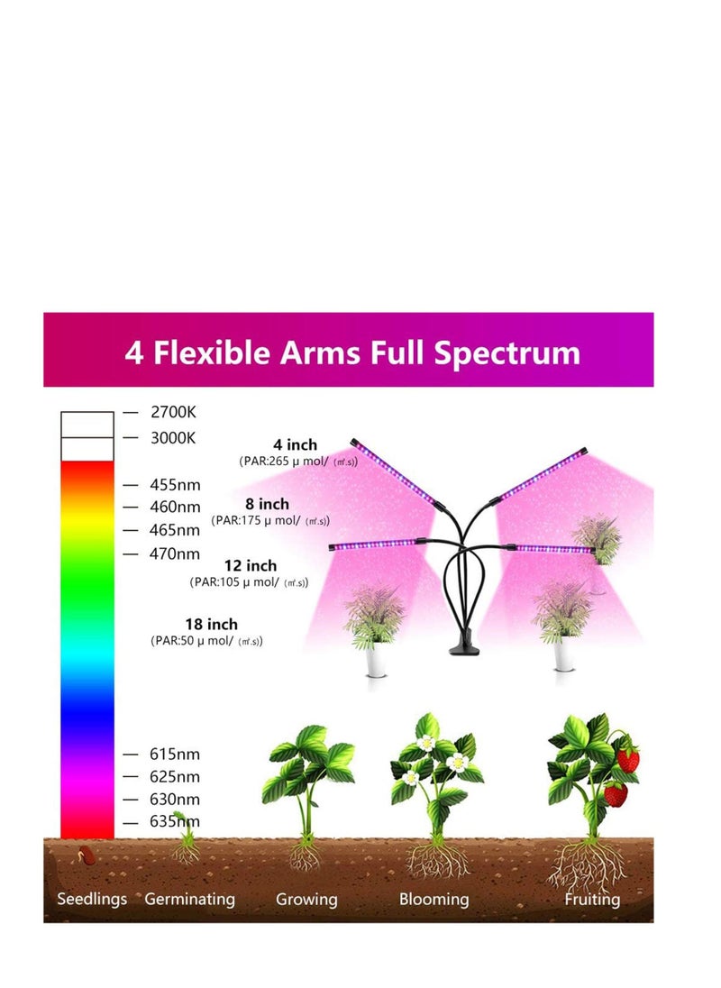 Y&D Grow Light for Indoor Plants, 72 LED 4 Head Full Spectrum Plant Lights, Auto ON/Off 3/9/12 H Timer 3 Switch Modes, 9 Dimmable Levels Succulent Plants Growth  - Image 5