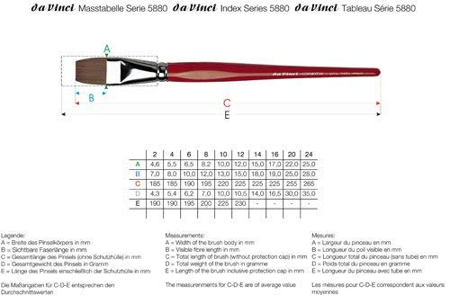 da Vinci Brushes da Vinci Watercolor Series VarioTip Paint Brush, Flat Synthetic, Size 8 (1381-8) - Image 4