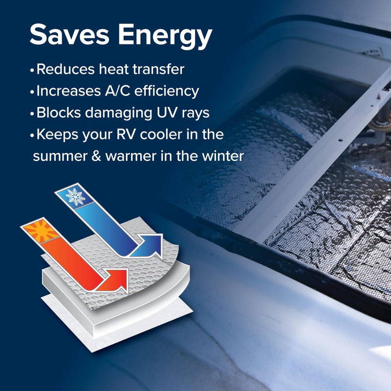 Camco Camper / RV Vent Insulator and Skylight Cover - Features 3 Layers to Reduce Heat Transfer & Increase A/C Efficiency - Fits Standard 14â€ Travel Trailer / RV Roof Vents (45192) - Image 5